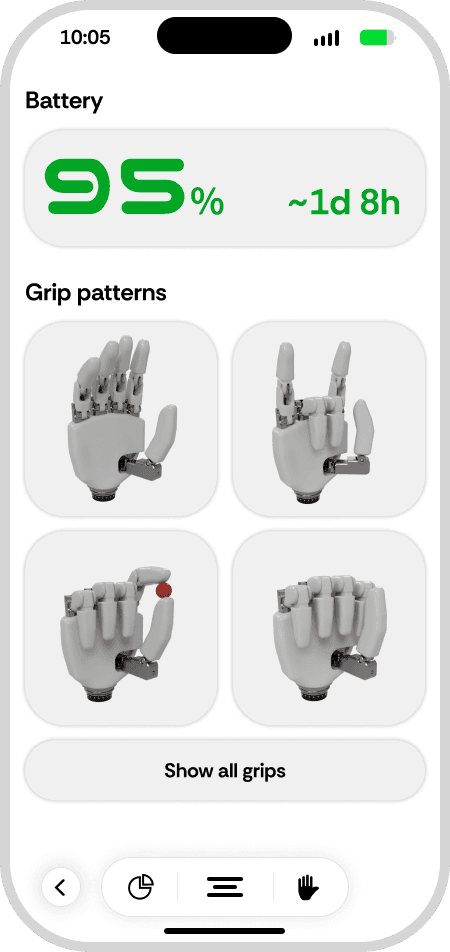 Origin Companion mobile application Dashboard